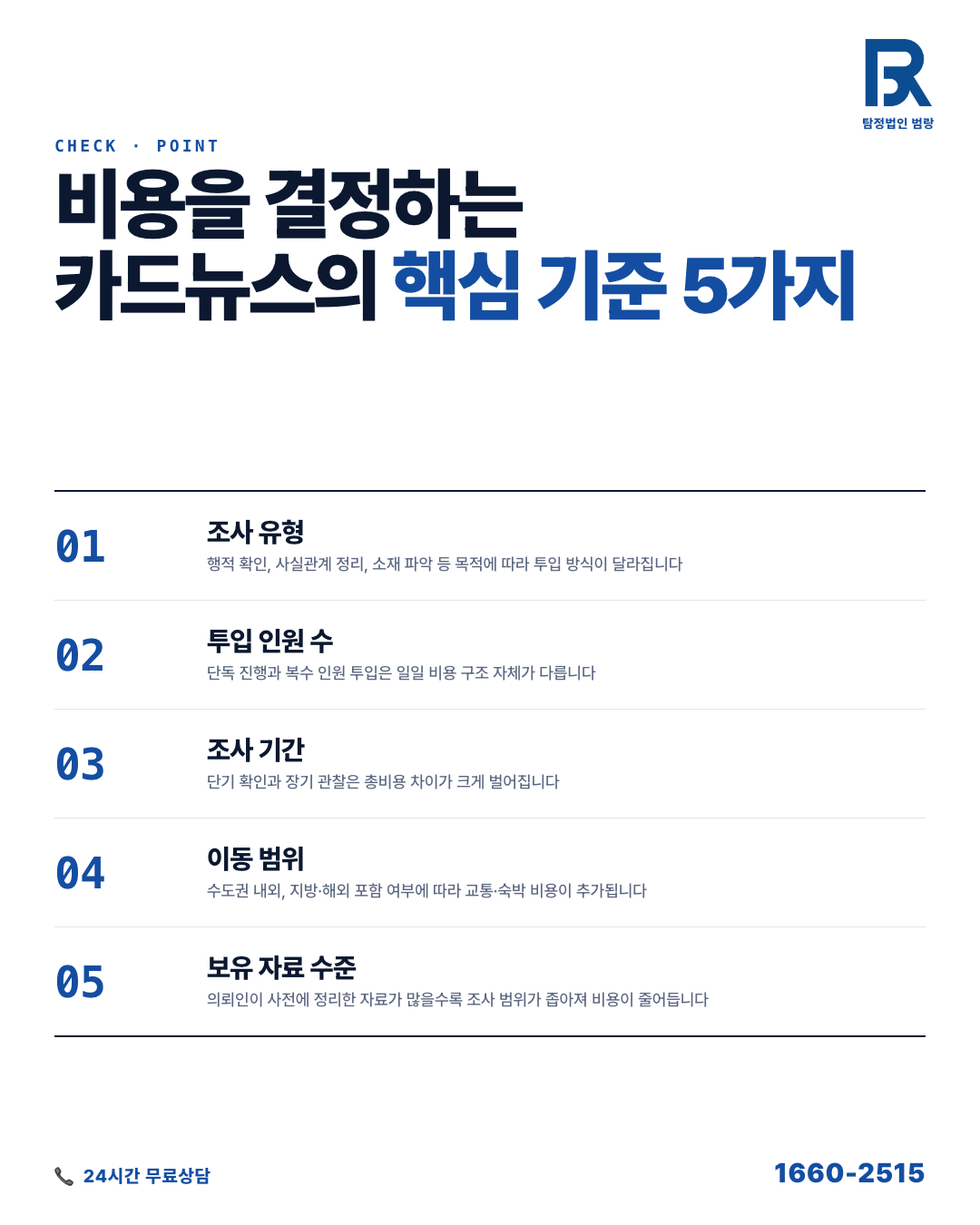 사설탐정비용이 의뢰마다 다른 이유, 견적 전 꼭 파악해야 할 비용 구조 by 성남탐정 범랑