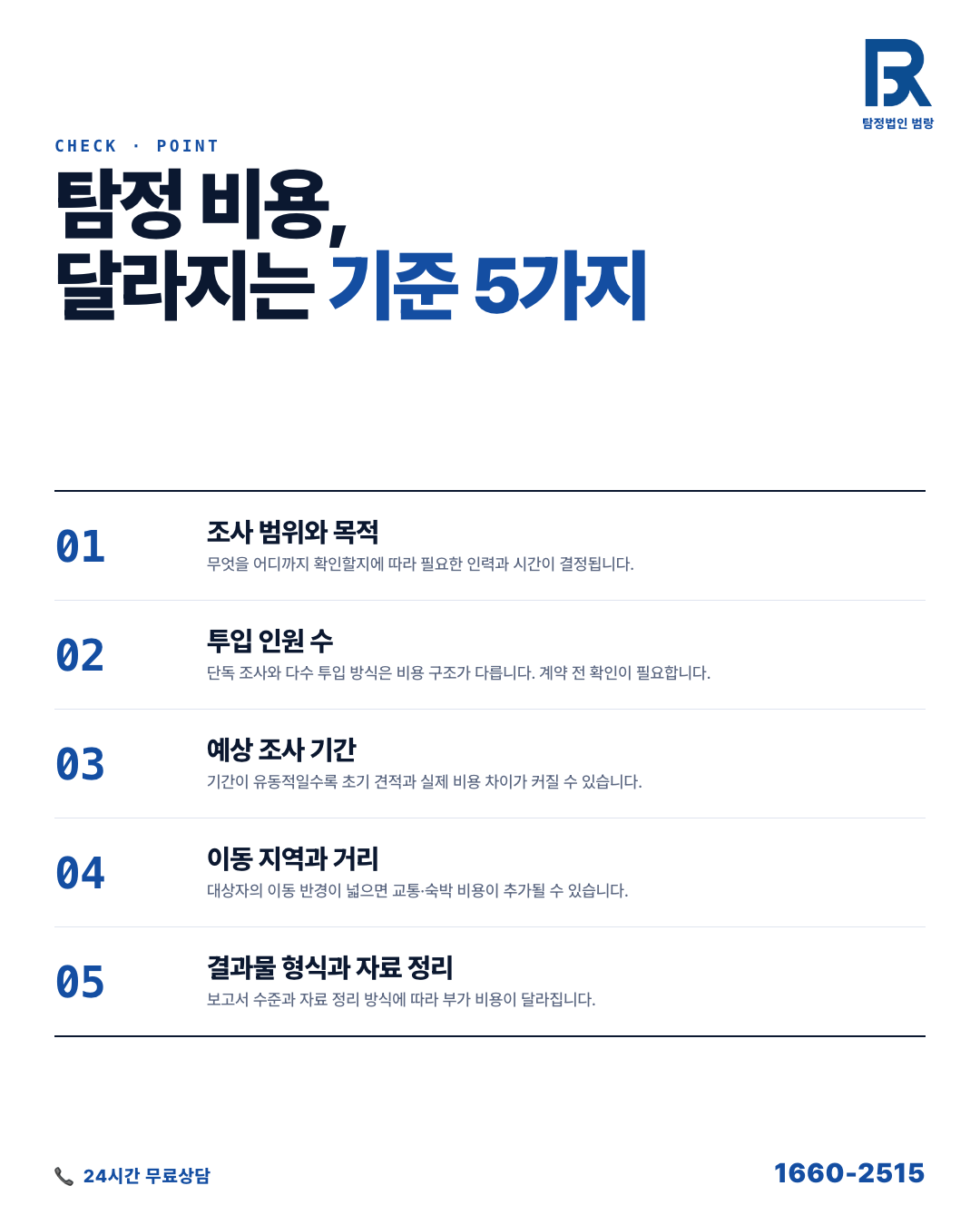 탐정 의뢰 비용, 선불인지 후불인지보다 먼저 확인해야 할 것들