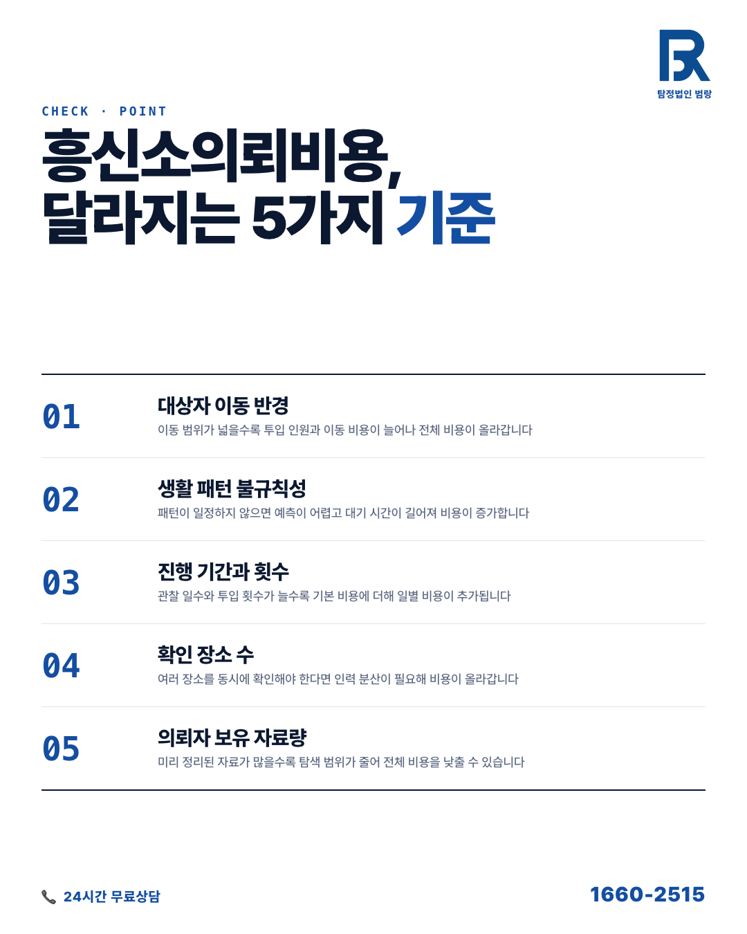 흥신소 의뢰 비용, 같은 상황인데 왜 견적이 다를까? 상담 전 꼭 알아야 할 기준 by 광주탐정 범랑