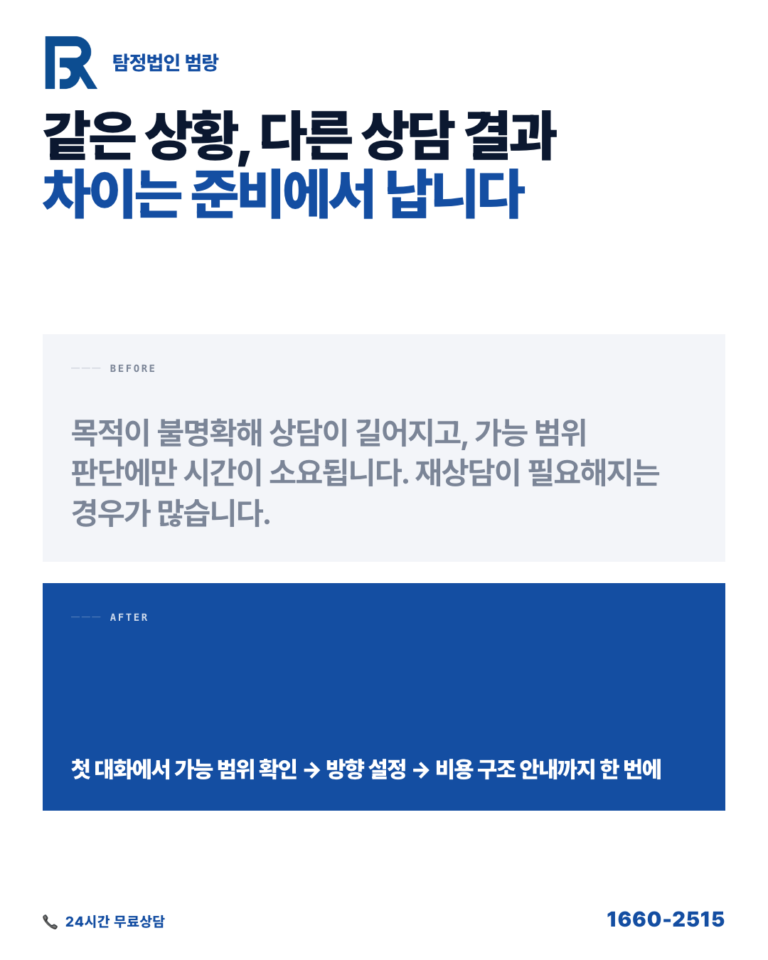 탐정에게 연락하기 전, 먼저 알아야 할 것들 — 진행 범위·준비 자료·첫 상담 흐름 정리 by 대전탐정 범랑
