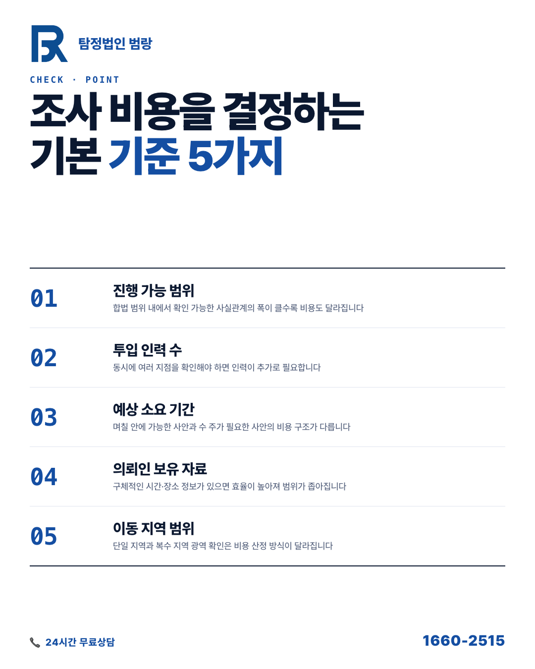 탐정 의뢰 비용, 왜 같은 상황인데 견적이 달라질까? by 전주탐정 범랑