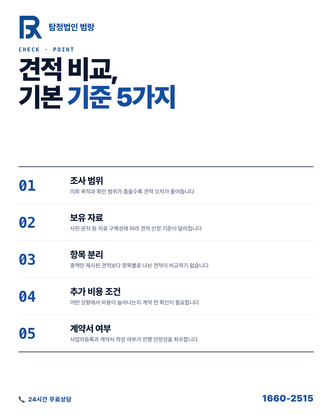 흥신소 견적 비교하는 법, 금액보다 먼저 봐야 할 3가지 기준
