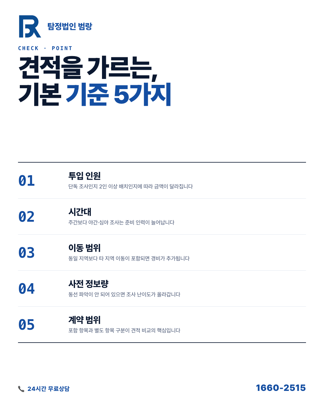 미행 조사 비용, 시간이 아니라 이 3가지가 견적을 가른다