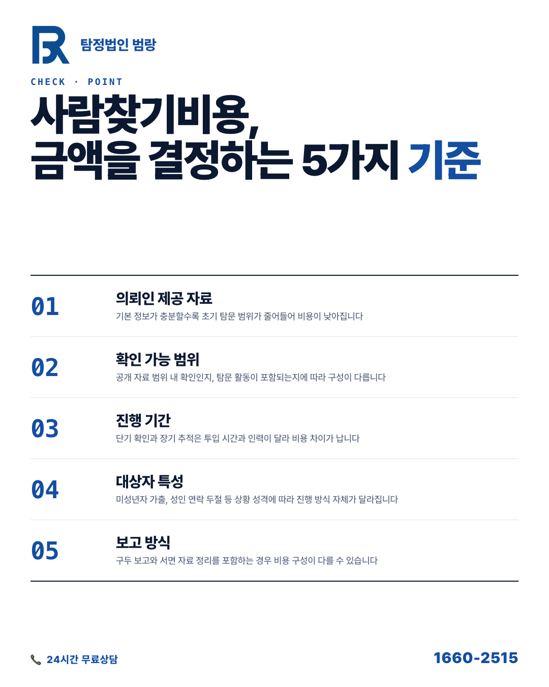 사람찾기비용, 금액보다 먼저 봐야 할 것 — 가능 범위와 의뢰 전 준비 자료 정리 by 성남탐정 범랑