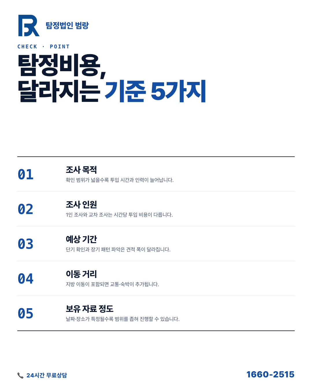 탐정비용 견적서 두 장 받아보니 항목 자체가 다르더군요