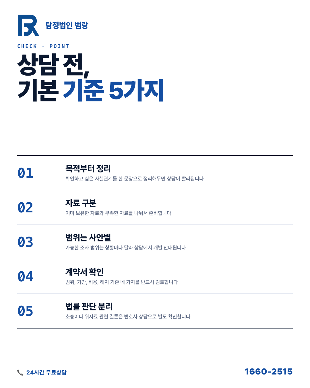 탐정 조사 의뢰, 상담부터 진행까지 4단계 흐름과 각 단계 확인 포인트