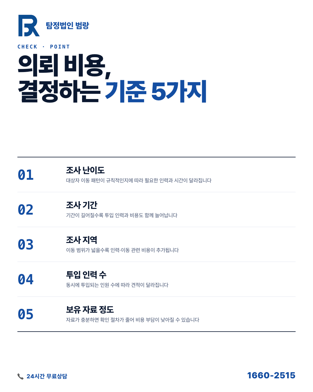 탐정사무소 견적, 부르는 게 값처럼 보이는 진짜 이유와 준비 체크리스트