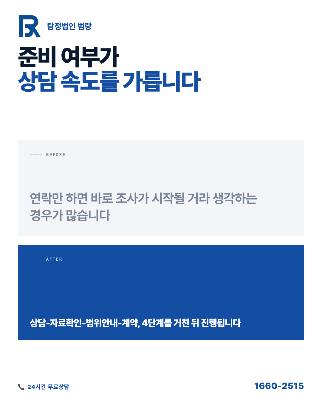 탐정 조사 의뢰, 상담부터 진행까지 4단계 흐름과 각 단계 확인 포인트