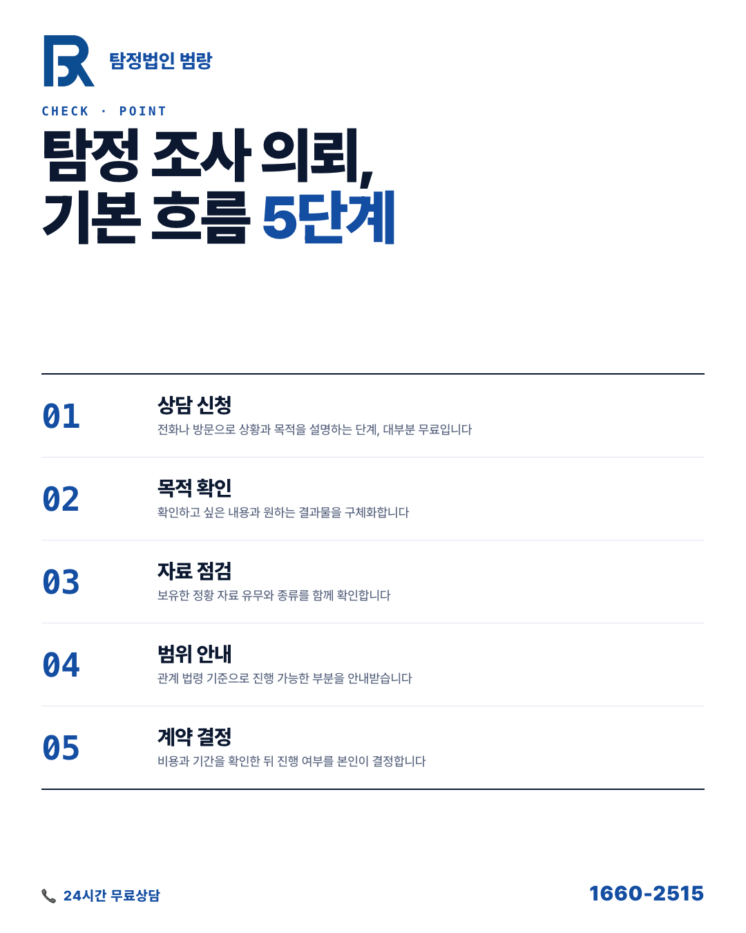 상담 신청 후 계약까지, 탐정 조사 의뢰는 실제로 어떤 단계를 거칠까